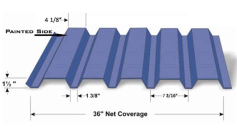 box rib metal siding panels|arconic 7.2 ribbed metal siding.